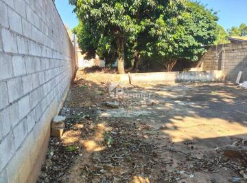 Terreno · 400m² · Terreno em Jardim Europa II, Indaiatuba/SP de 0m² à venda por R$ 477.000,00