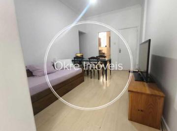 Apartamento · 85m² · 2 Quartos · Apartamento : Padrão / Residencial / Copacabana