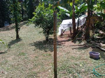 Imagem do Imóvel · Ubatuba, Ubatumirim, Terreno 600 m², área verde livre,