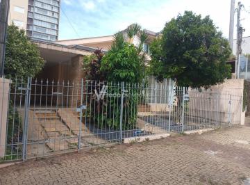 0 · casa para aluguel em Cambuí
