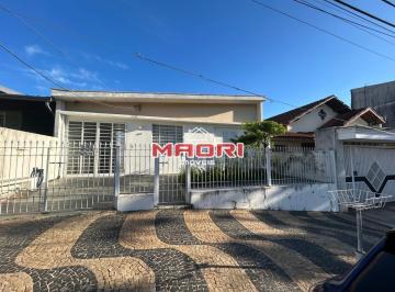 0 · Casa à venda no bairro Jardim Primavera em Valinhos