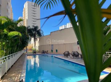 0 · apartamento para aluguel em Bonfim