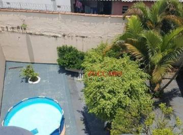 da23319d4e9970ad0a1412d755371523dcaefd62 · Casa à venda, 343 m² por R$ 890.000,00 - Vila Fiuza - Guarulhos/SP