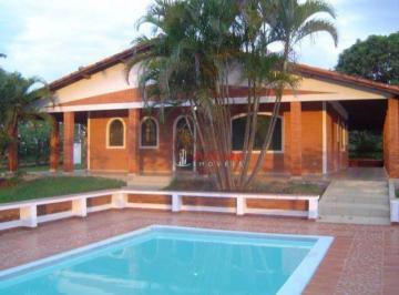 9890297714b805e99b1af0976b029179a2f2b868 · Chácara à venda, 1500 m² por R$ 750.000,00 - Recanto Maravilha II - Boituva/SP