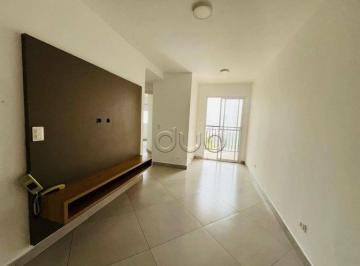 14e530bf3006a75ef7662c4621146c47b3fe463e · Apartamento com 2 dormitórios à venda, 62 m² por R$ 330.000,00 - Paulicéia - Piracicaba/SP