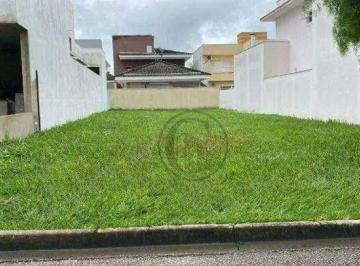 73c1ea5dee513293676ca0bd185ef27252355364 · Terreno à venda, 275 m² por R$ 599.000,00 - Condomínio Ibiti Royal Park - Sorocaba/SP
