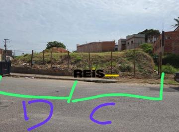 2a7a9fca6ee2f3e9c1bf4e9ac101589f729e1985 · Terreno à venda, 163 m² por R$ 99.000,00 - Vila Barão - Sorocaba/SP