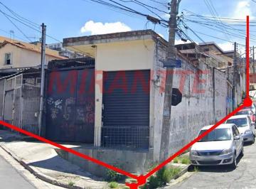 531eb4b03add258b9b79400312c8667e.jpg · Terreno