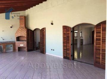 35ee07b0d58d3095ecf4b0bfc5f173e1f3357448 · Sobrado com 4 dormitórios à venda, 420 m² por R$ 958.000,00 - Parque Continental II - Guarulhos/SP