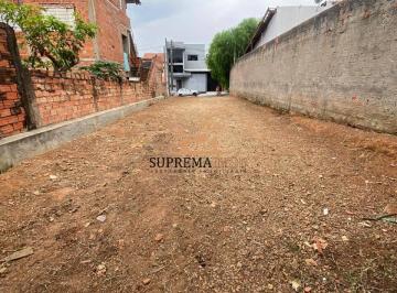 Terreno · 211m² · Terreno à venda 211m² - Jardim São Paulo, Sorocaba/SP