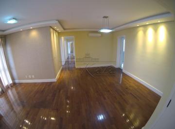 Apartamento · 255m² · 5 Quartos · 5 Vagas · Oportunidade - Cobertura Duplex - Jardim Aquarius - Residencial Paloma - 5 Dormitórios - 255m².