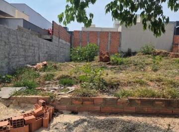 Terreno · 140m² · Terreno Residencial à Venda em Boituva (Água Branca) – Ótima Oportunidade