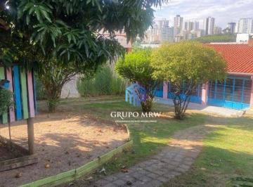 44bec216314499394b119b5fceeb5ec996861813 · Casa para alugar, 200 m² por R$ 7.078,40/mês - Campolim - Sorocaba/SP