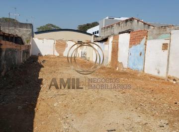 Foto 01 · RA AMIL vende Terreno plano, 500m², Jardim Paulista, São José dos Campos.
