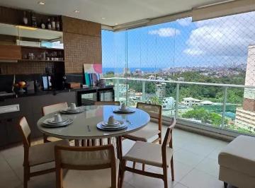Apartamento à venda no MÁRIO CRAVO, PITUAÇU, Salvador, BA · Apartamento à venda no MÁRIO CRAVO, PITUAÇU, Salvador, BA