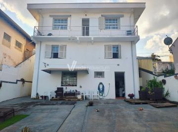 0 · Casa a venda