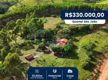 Rural · 33ha · 2 Quartos · VENDE-SE IMOVEL RURAL PROXIMO AO RIO INDAIA. R$9.836,06 POR HECTARE!