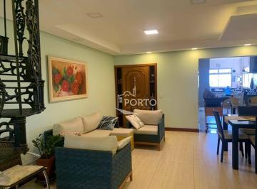2178c062b9ad0964911f1e72ae7d8fbfe8b31dcc · Apartamento 4 quartos à venda no bairro Alto em Piracicaba