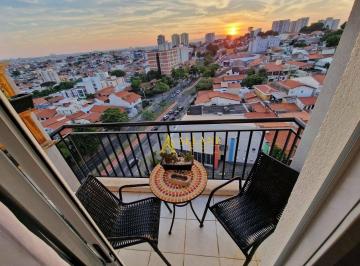 63aeb4b4783d2daee17d515f1ad3c5e82f6b9360 · Apartamento com 2 dormitórios, 1 suíte à venda, 69 m² por R$ 490.000 - Condomínio Evidence Sorocaba 