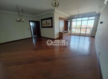 17ca4038124c891cf4958e6bb07ec351e03abce1 · Apartamento com 4 dormitórios à venda, 150 m² por R$ 650.000,00 - Higienópolis - Piracicaba/SP