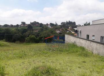 2afafeeef05fdefbc4695f05eb077f6d93bb9b69 · Terreno à venda, 360 m² - Villa Rica - Vargem Grande Paulista/SP.