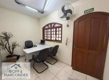 4aa54ea6-efc5-4adf-8cef-87cd524c51831772134999499.jpg · Casa à venda, São Luiz, Itu, SP