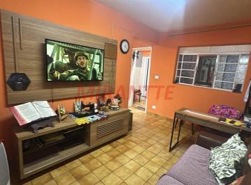 ae5594ce91b2760e8b348ad5e0de832c.jpg · Casa terrea de 70m² com 2 quartos