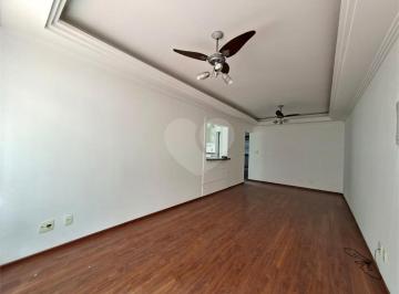 Apartamento · 98m² · 2 Quartos · Apartamento com 2 quartos à venda em Gonzaga - SP