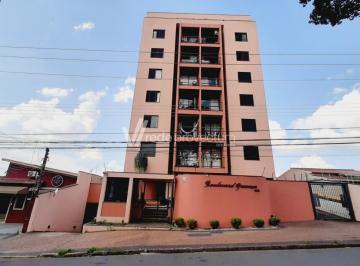 0 · apartamento para aluguel em Jardim Proença
