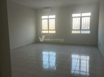 0 · sala para aluguel em Vila Negrello