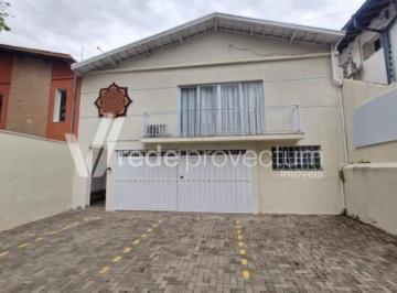 0 · sala para aluguel em Jardim Itamarati
