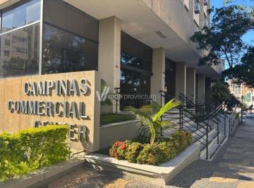 0 · Sala comercial mobiliada para Locação Bairro Bosque