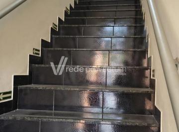 0 · Sala comercial disponível locação Jardim Nova Europa