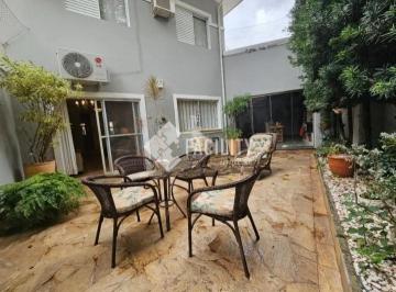 0 · Casa a venda em condomínio próximo ao Shopping Dom Pedro