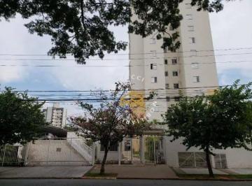 ab3b016f44e90174f3078b950509d84983b631e8 · APARTAMENTO À VENDA NO CONDOMÍNIO UNIQUE RESIDENCE  65 M² | VILA JOÃO JORGE  CAMPINAS/SP