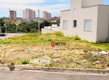 c076df3dc2824bc31ec979f8eec20f00a098113f · Terreno de Esquina à Venda, aceita financiamento, Indaiatuba 156 m² Vila dos Canários, Indaiatuba-SP