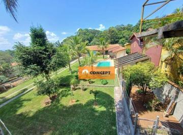 70ac876ca03b834a4ad86c3a0fe729c9c7b7446c · Chácara com 2 dormitórios à venda, 1724 m² por R$ 850.000,00 - Jardim Nova Ipelândia - Suzano/SP