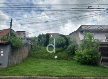 9bf4c8027a742ee5afb809a874f97d4e35df65ce · Terreno a venda no Bairro Capela Vinhedo SP