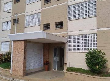 d7c92553e0af194aeb4f805b368e634fe80e79b5 · Apartamento para alugar, 73 m² por R$ 2.500,00/mês - Vila Marieta - Campinas/SP