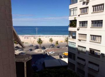 Apartamento · 300m² · 6 Quartos · 2 Vagas · Luxo e sofisticação em Copacabana