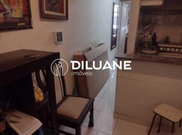 Apartamento · 40m² · 1 Quarto · Apartamento - Padrão / Residencial / Copacabana
