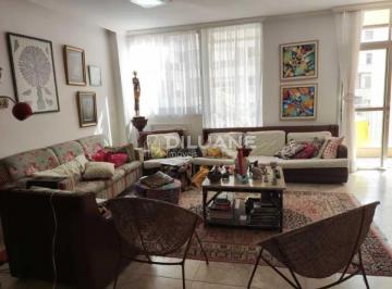 Apartamento · 108m² · 3 Quartos · 2 Vagas · Apartamento - Padrão / Residencial / Copacabana