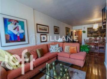 Apartamento · 240m² · 4 Quartos · 2 Vagas · Cobertura - Duplex / Residencial / Copacabana