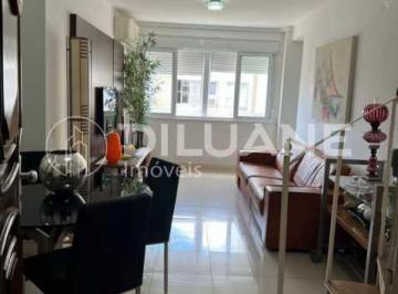 Apartamento · 150m² · 3 Quartos · 2 Vagas · Cobertura :  / Residencial / Jardim Botânico