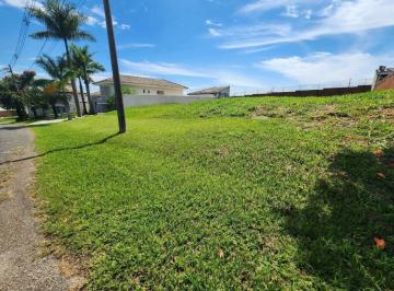 Terreno , Araçoiaba da Serra · Terreno Village Ipanema 1
