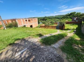 Terreno , Araçoiaba da Serra · Terreno Fundo com o Lago Village Ipanema 1