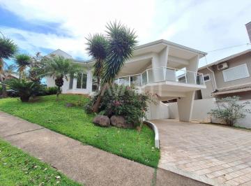 0 · Casa para locação no Condomínio Residencial Terras do Oriente em Valinhos na Dav