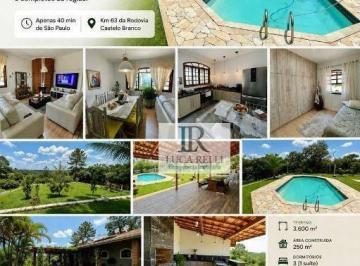 889c450099c2580c3954c4381284965ef9dd4fdc · Casa com 3 dormitórios à venda, 250 m² por R$ 1.450.000,00 - Condomínio Porta do Sol - Mairinque/SP