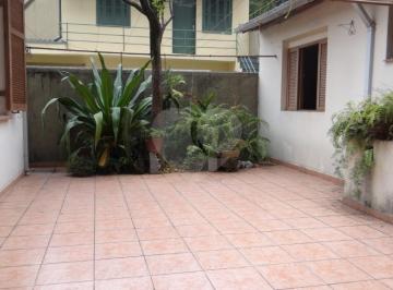 Sem Categoria · Imoveis - no Jardim Paulistano