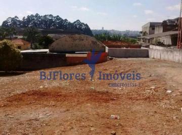 Foto Principal · Terreno com 1762,50m² para locação no bairro Campestre em Santo André